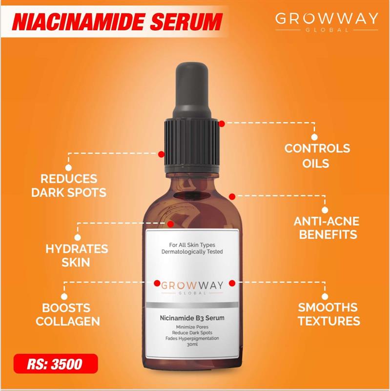 Niacinamide Serum